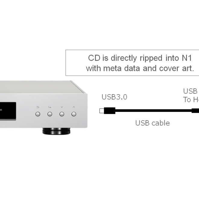 Melco D100 Diagram @ Audio Therapy